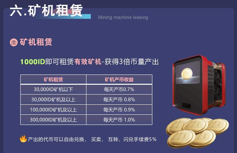区块链冬天怎么玩儿,区块链凉了-第6张图片-华田资讯 区块链冬天怎么玩儿,区块链凉了-第6张图片-华田资讯