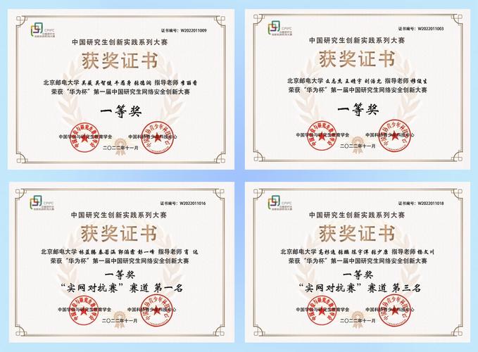 人工智能大赛含金量,人工智能大赛含金量高吗-第8张图片-华田资讯 人工智能大赛含金量,人工智能大赛含金量高吗-第8张图片-华田资讯