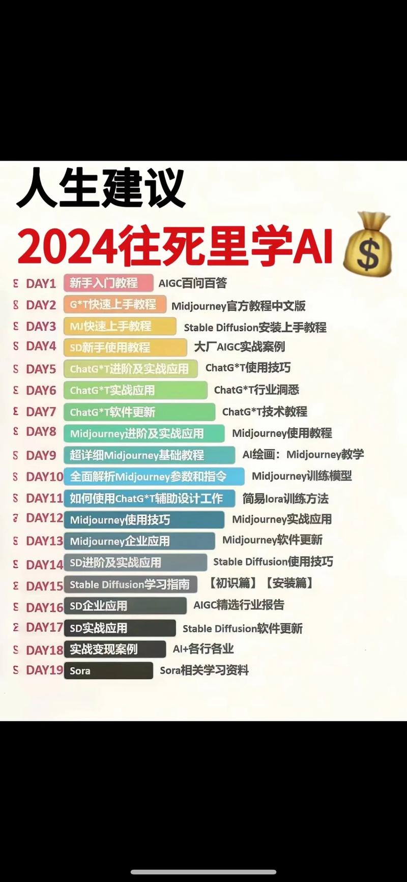 人工智能常见的工具 - 人工智能常见的工具有-第2张图片-华田资讯 人工智能常见的工具 - 人工智能常见的工具有-第2张图片-华田资讯