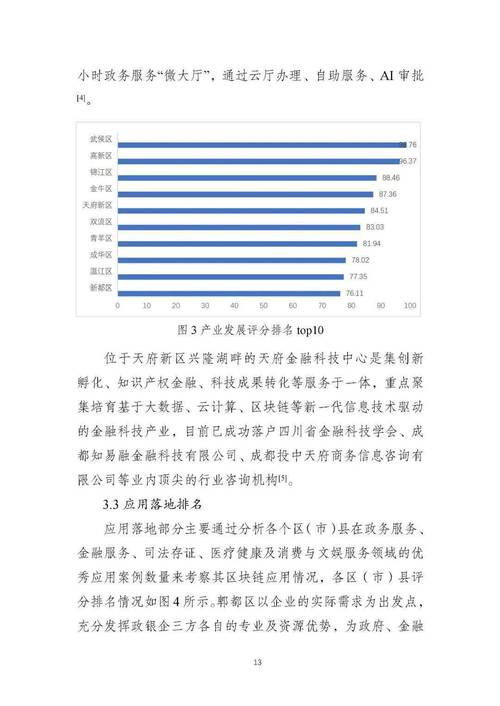 中国首个区块链指数,全国首笔区块链-第4张图片-华田资讯 中国首个区块链指数,全国首笔区块链-第4张图片-华田资讯