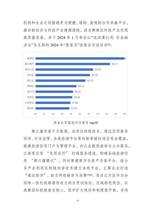 中国首个区块链指数,全国首笔区块链-第8张图片-华田资讯 中国首个区块链指数,全国首笔区块链-第8张图片-华田资讯