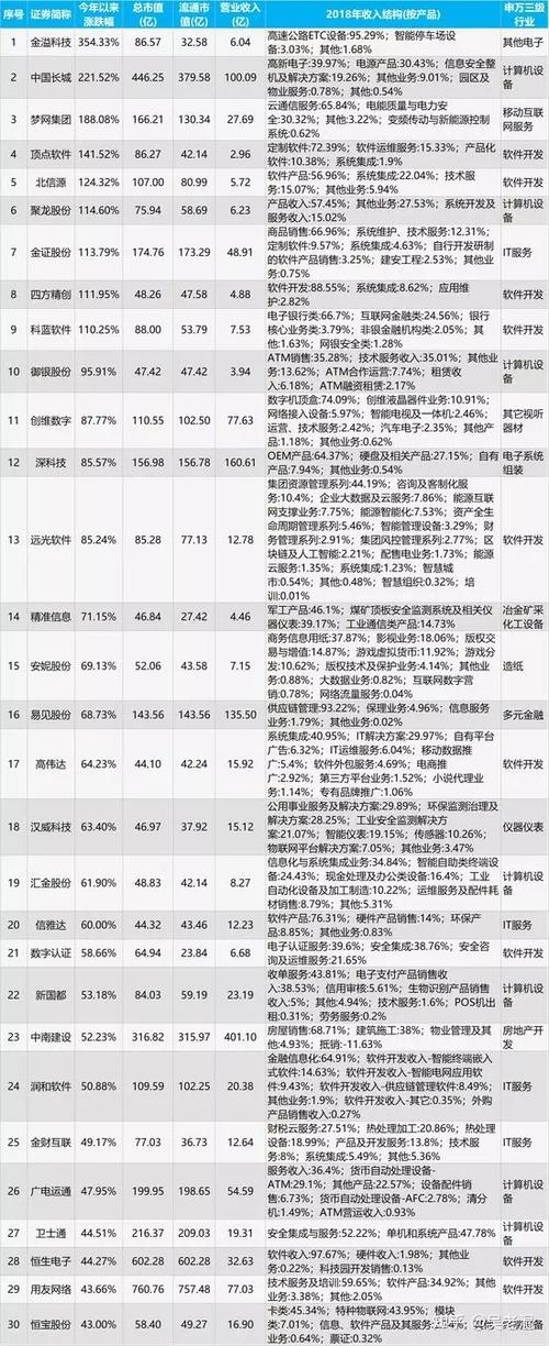 多家公司通过区块链,区块链公司合法吗-第5张图片-华田资讯 多家公司通过区块链,区块链公司合法吗-第5张图片-华田资讯