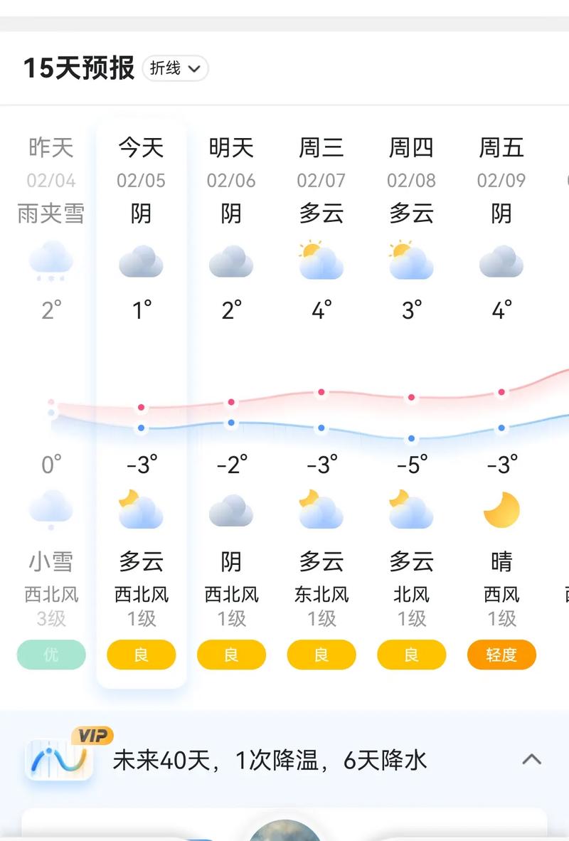 新闻联播后天气,新闻联播后天气预报回放-第1张图片-华田资讯 新闻联播后天气,新闻联播后天气预报回放-第1张图片-华田资讯