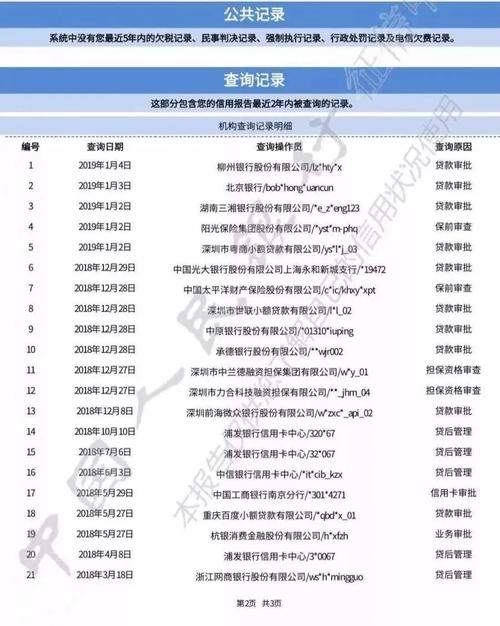 个人大数据有问题怎么解决 - 个人大数据出现问题怎么办-第3张图片-华田资讯 个人大数据有问题怎么解决 - 个人大数据出现问题怎么办-第3张图片-华田资讯