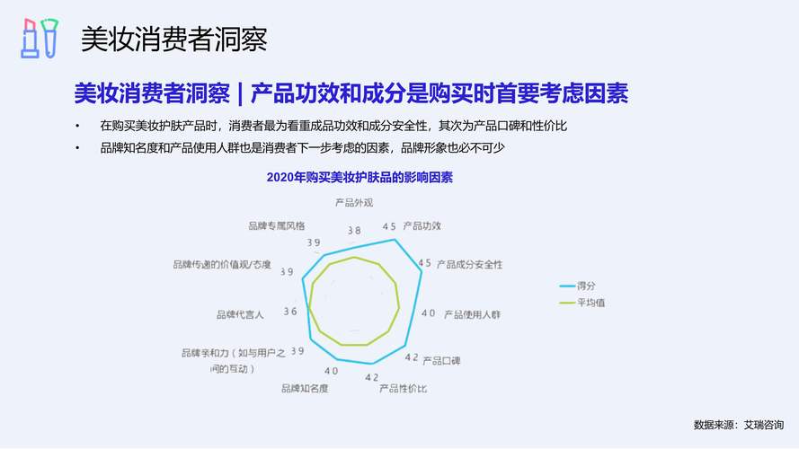 5118大数据分析工具(5118大数据分析平台)-第3张图片-华田资讯 5118大数据分析工具(5118大数据分析平台)-第3张图片-华田资讯