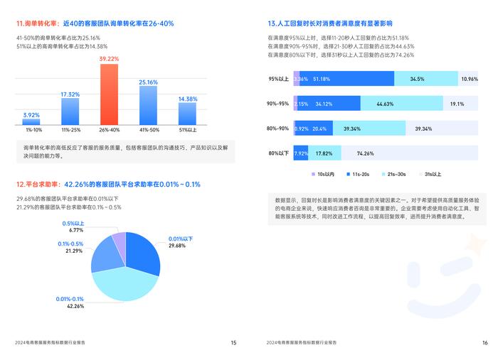 5118大数据分析工具(5118大数据分析平台)-第4张图片-华田资讯 5118大数据分析工具(5118大数据分析平台)-第4张图片-华田资讯
