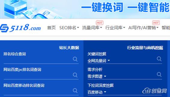 5118大数据分析工具(5118大数据分析平台)-第5张图片-华田资讯 5118大数据分析工具(5118大数据分析平台)-第5张图片-华田资讯