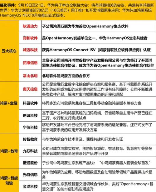 人工智能上下游股票(人工智能下游股票有哪些)-第1张图片-华田资讯 人工智能上下游股票(人工智能下游股票有哪些)-第1张图片-华田资讯