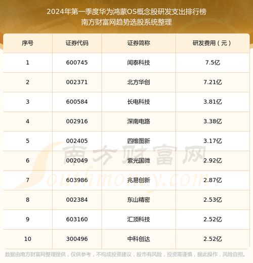 人工智能上下游股票(人工智能下游股票有哪些)-第2张图片-华田资讯 人工智能上下游股票(人工智能下游股票有哪些)-第2张图片-华田资讯