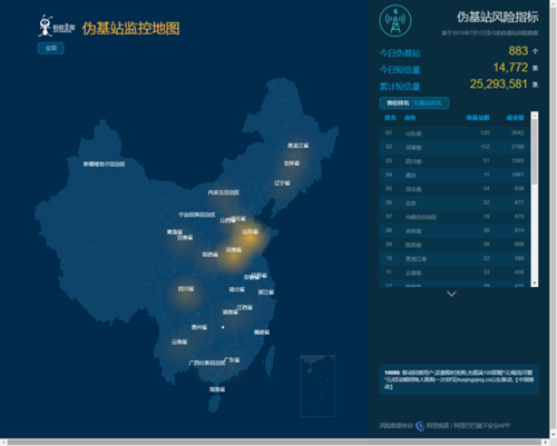 移动通信大数据中心(移动公司大数据中心)-第1张图片-华田资讯 移动通信大数据中心(移动公司大数据中心)-第1张图片-华田资讯