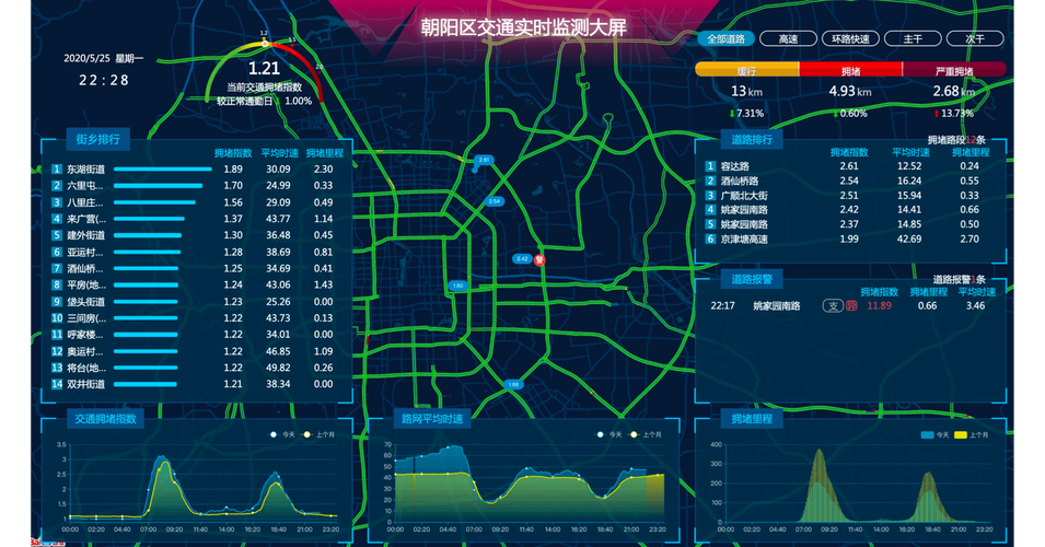 移动通信大数据中心(移动公司大数据中心)-第2张图片-华田资讯 移动通信大数据中心(移动公司大数据中心)-第2张图片-华田资讯