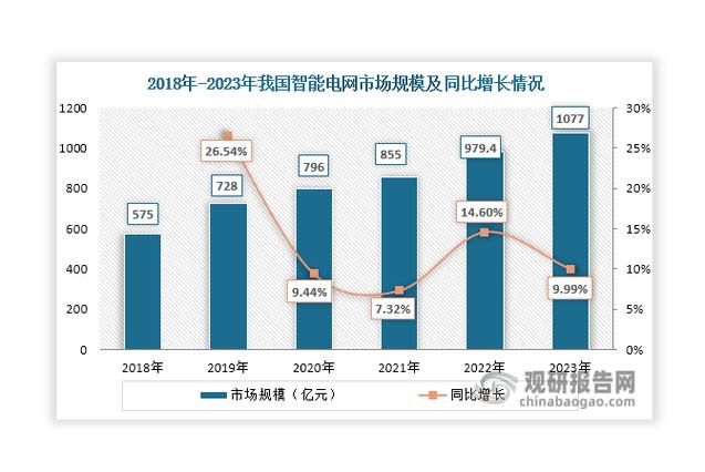 移动通信大数据中心(移动公司大数据中心)-第4张图片-华田资讯 移动通信大数据中心(移动公司大数据中心)-第4张图片-华田资讯