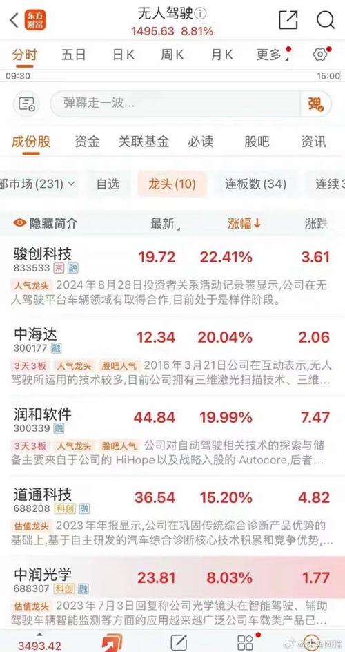 数据区块链技术概念股(区块链数据是什么意思)-第3张图片-华田资讯 数据区块链技术概念股(区块链数据是什么意思)-第3张图片-华田资讯