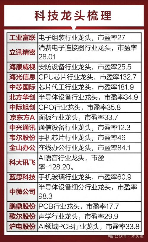 数据区块链技术概念股(区块链数据是什么意思)-第4张图片-华田资讯 数据区块链技术概念股(区块链数据是什么意思)-第4张图片-华田资讯
