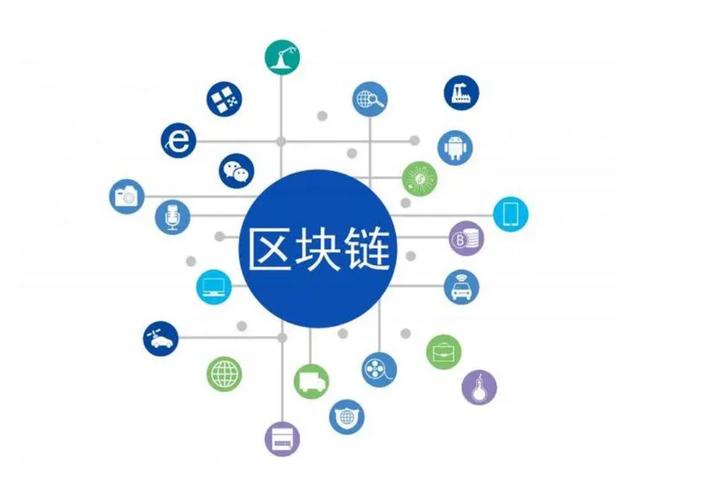 区块链和mesh组网(区块链和互联网是怎么连接起来的)-第3张图片-华田资讯 区块链和mesh组网(区块链和互联网是怎么连接起来的)-第3张图片-华田资讯
