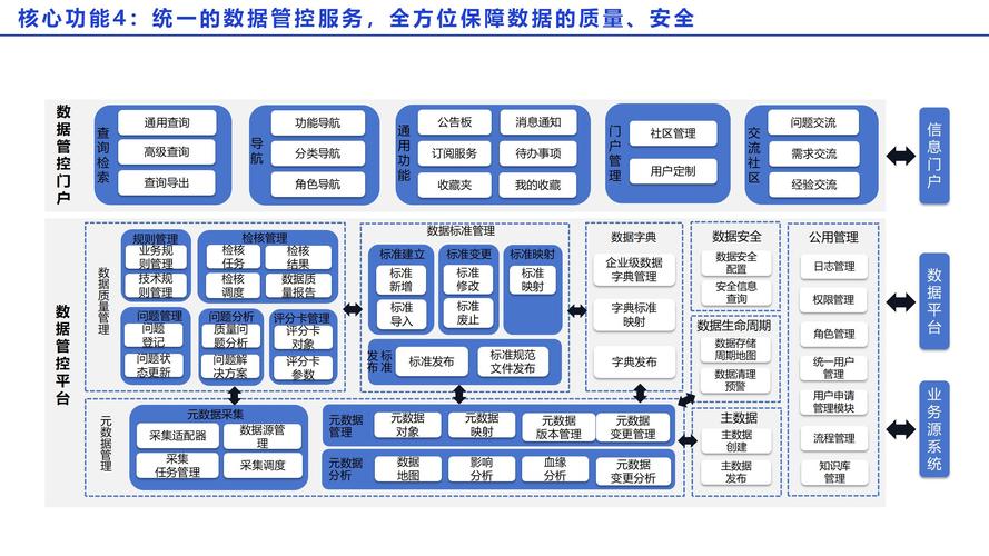 赋能未来大数据集团 - 赋能未来云-第3张图片-华田资讯 赋能未来大数据集团 - 赋能未来云-第3张图片-华田资讯