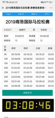 马拉松新闻报道 - 马拉松新闻报道的人文方向-第5张图片-华田资讯 马拉松新闻报道 - 马拉松新闻报道的人文方向-第5张图片-华田资讯