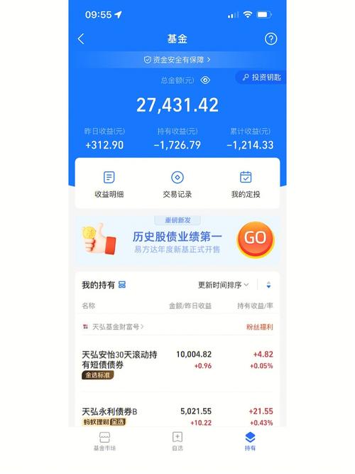 东方红大数据基金净值,东方红京东大数据混合基金-第1张图片-华田资讯 东方红大数据基金净值,东方红京东大数据混合基金-第1张图片-华田资讯