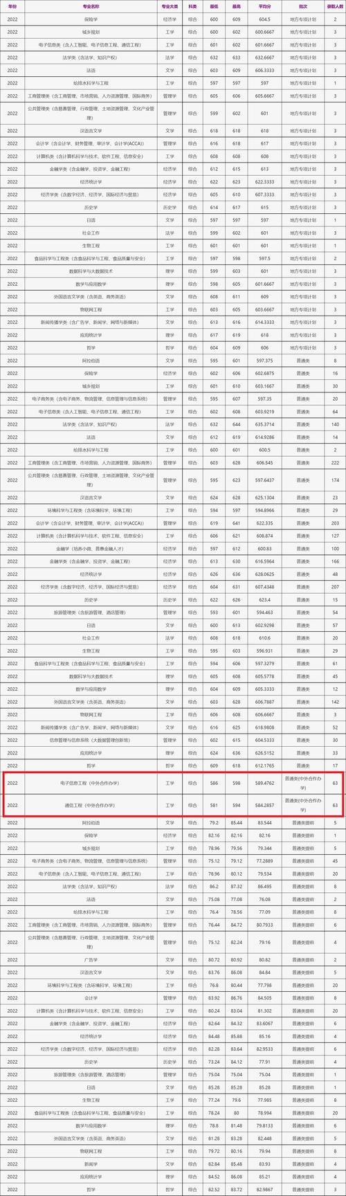 萨赛克斯人工智能学院(萨塞克斯大学人工智能学院)-第1张图片-华田资讯 萨赛克斯人工智能学院(萨塞克斯大学人工智能学院)-第1张图片-华田资讯