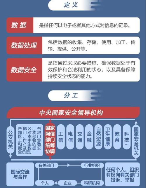 全球已经进入大数据时代(全球进入数据化时代)-第5张图片-华田资讯 全球已经进入大数据时代(全球进入数据化时代)-第5张图片-华田资讯