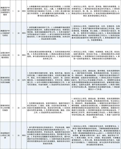 上海德育大数据平台 - 上海德育大数据平台怎么样-第1张图片-华田资讯 上海德育大数据平台 - 上海德育大数据平台怎么样-第1张图片-华田资讯