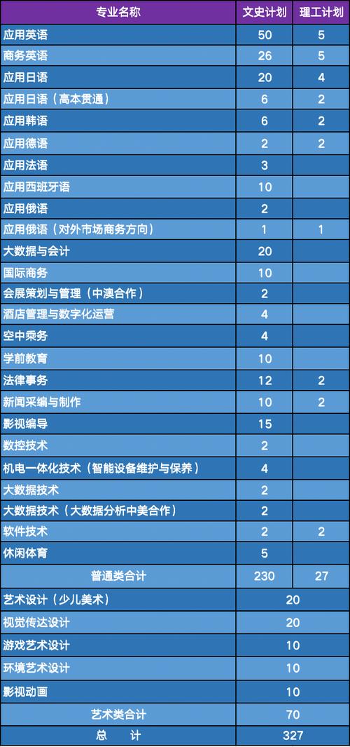 上海德育大数据平台 - 上海德育大数据平台怎么样-第6张图片-华田资讯 上海德育大数据平台 - 上海德育大数据平台怎么样-第6张图片-华田资讯