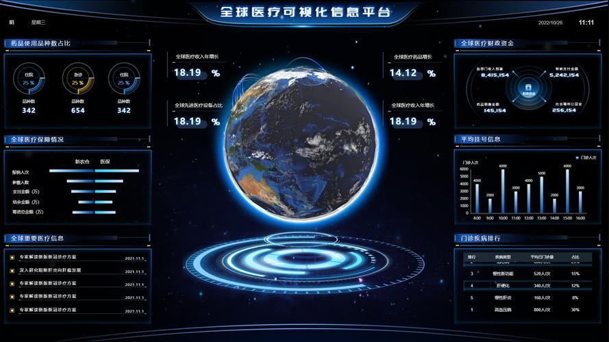 医疗数据和医疗大数据 - 数据医疗的大数据分析-第2张图片-华田资讯 医疗数据和医疗大数据 - 数据医疗的大数据分析-第2张图片-华田资讯