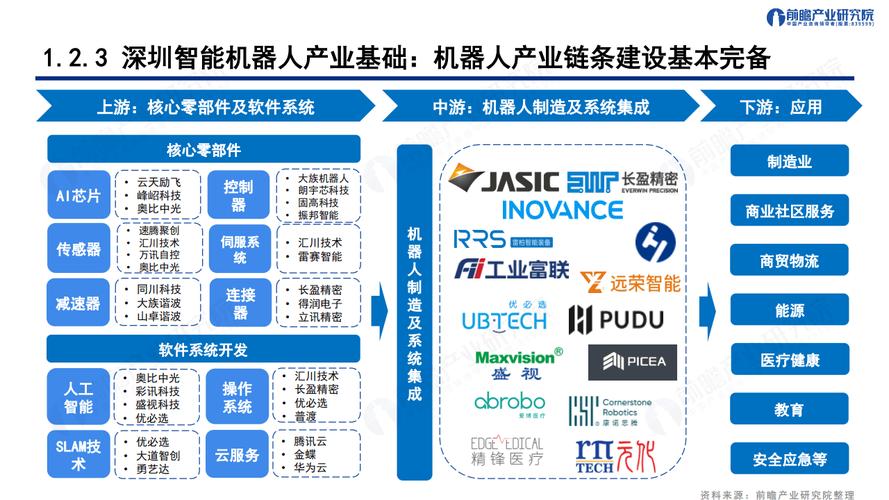 机器人人工智能行业 - 2021人工智能机器人企业top30-第4张图片-华田资讯 机器人人工智能行业 - 2021人工智能机器人企业top30-第4张图片-华田资讯