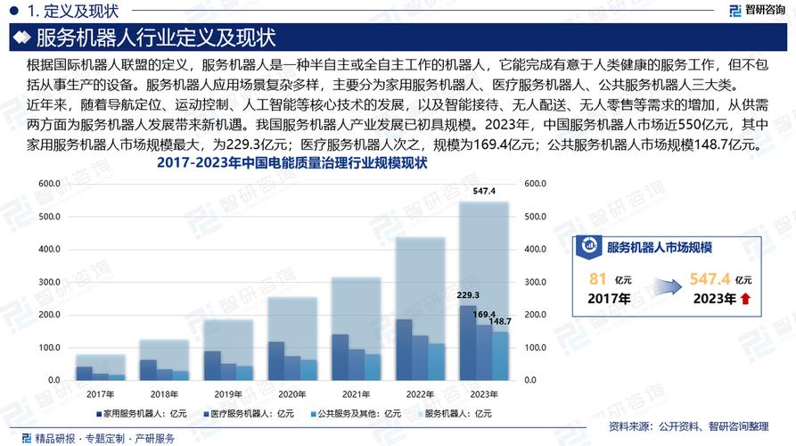 机器人人工智能行业 - 2021人工智能机器人企业top30-第5张图片-华田资讯 机器人人工智能行业 - 2021人工智能机器人企业top30-第5张图片-华田资讯