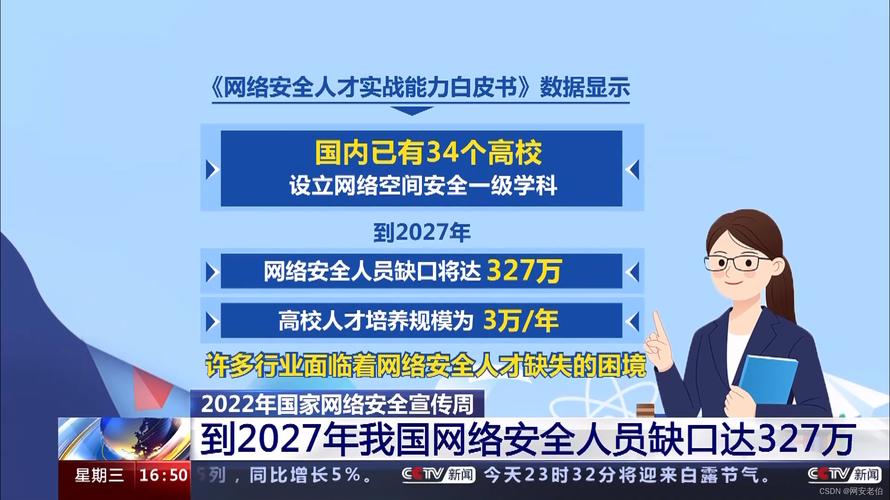 人工智能是否网络(人工智能是互联网时代的产物吗)-第4张图片-华田资讯 人工智能是否网络(人工智能是互联网时代的产物吗)-第4张图片-华田资讯