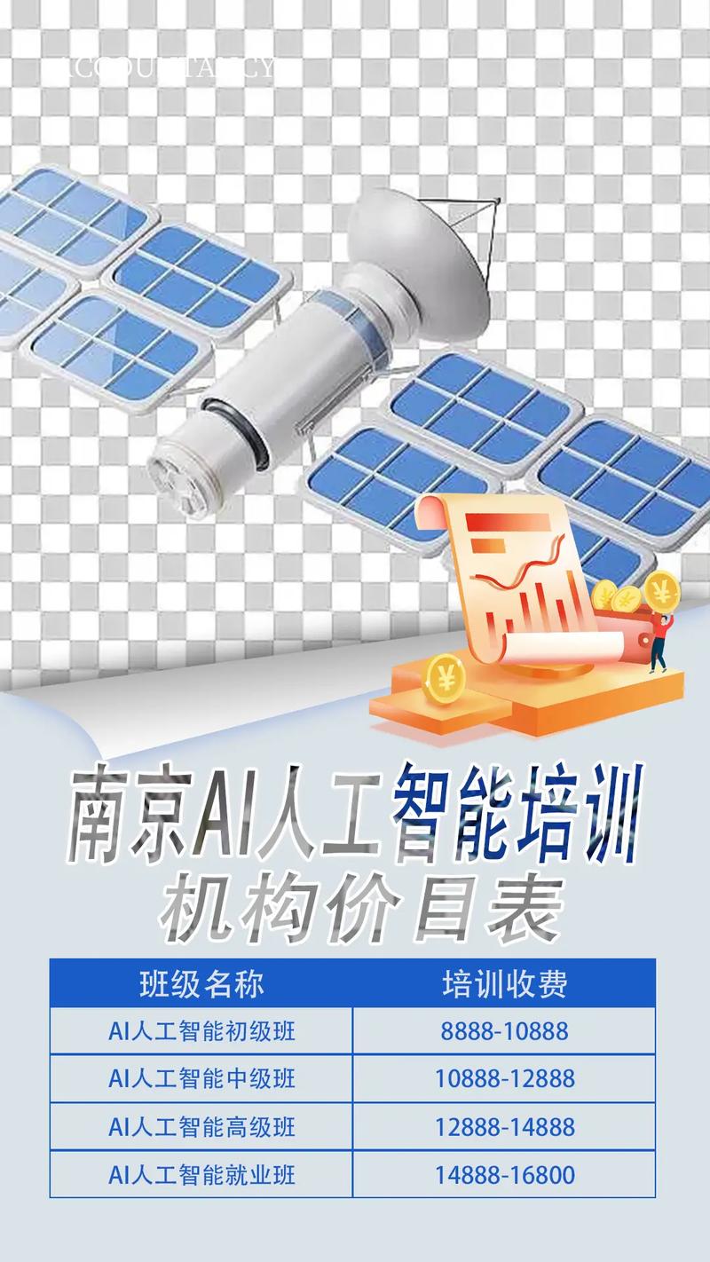 人工智能培训多少钱 - 人工智能培训一般多少钱-第2张图片-华田资讯 人工智能培训多少钱 - 人工智能培训一般多少钱-第2张图片-华田资讯