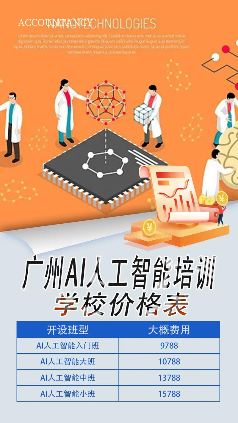 人工智能培训多少钱 - 人工智能培训一般多少钱-第4张图片-华田资讯 人工智能培训多少钱 - 人工智能培训一般多少钱-第4张图片-华田资讯