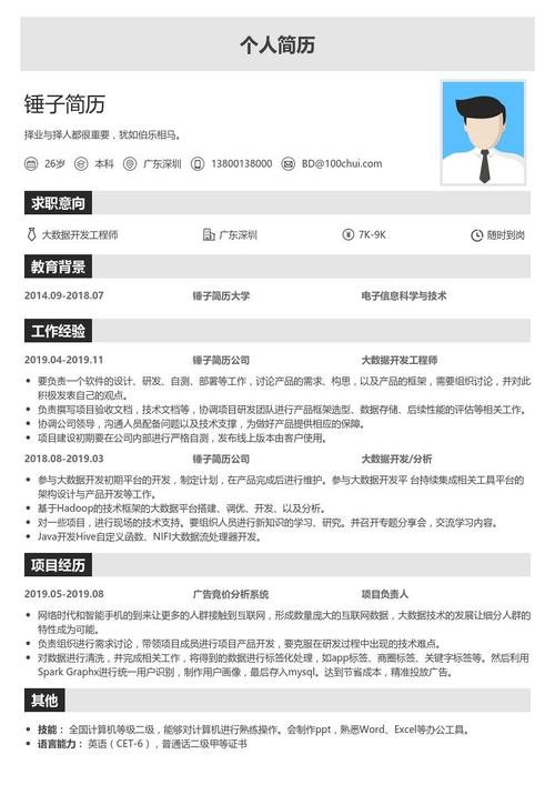 大数据开发实习简历,大数据开发人员简历-第2张图片-华田资讯 大数据开发实习简历,大数据开发人员简历-第2张图片-华田资讯