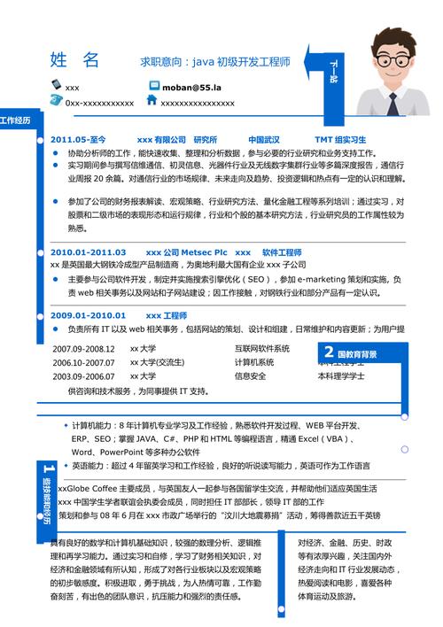 大数据开发实习简历,大数据开发人员简历-第5张图片-华田资讯 大数据开发实习简历,大数据开发人员简历-第5张图片-华田资讯