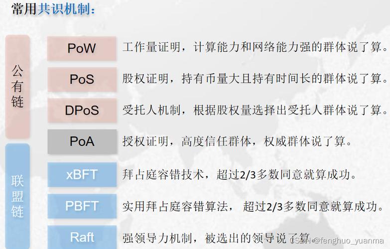 重庆火才世纪大数据 - 重庆火才世纪大数据招聘-第2张图片-华田资讯 重庆火才世纪大数据 - 重庆火才世纪大数据招聘-第2张图片-华田资讯