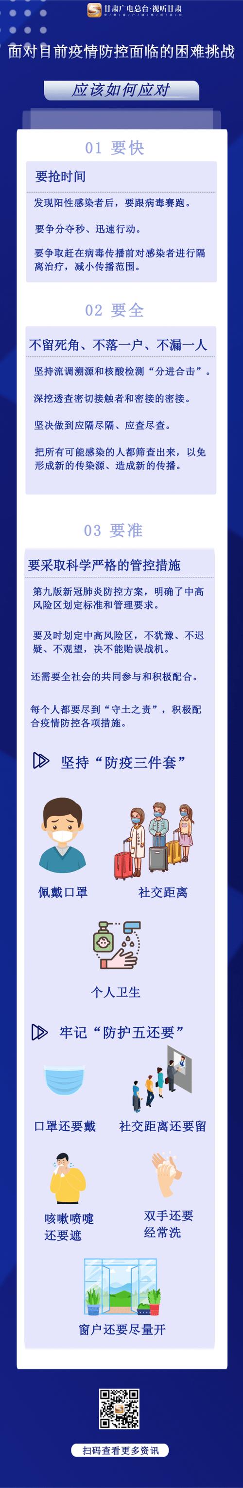 疫情企业大数据防疫(疫情企业大数据防疫要求)-第3张图片-华田资讯 疫情企业大数据防疫(疫情企业大数据防疫要求)-第3张图片-华田资讯