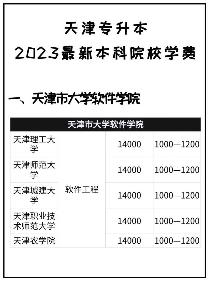 天津仁爱学院区块链 - 天津仁爱学院百度贴吧-第3张图片-华田资讯 天津仁爱学院区块链 - 天津仁爱学院百度贴吧-第3张图片-华田资讯