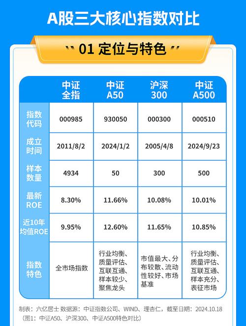 中证淘金大数据100(博时中证淘金大数据100a怎么赎回)-第1张图片-华田资讯 中证淘金大数据100(博时中证淘金大数据100a怎么赎回)-第1张图片-华田资讯