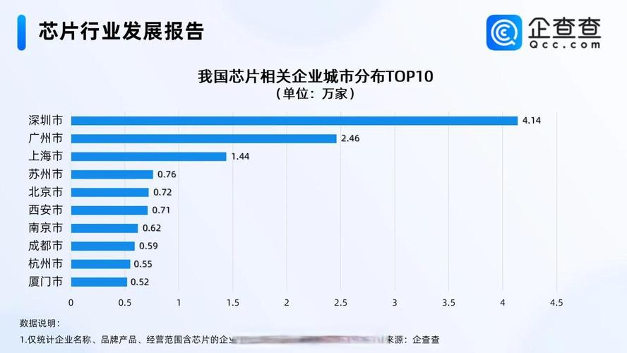 西安大数据公司有哪些,西安大数据公司有哪些地方-第5张图片-华田资讯 西安大数据公司有哪些,西安大数据公司有哪些地方-第5张图片-华田资讯