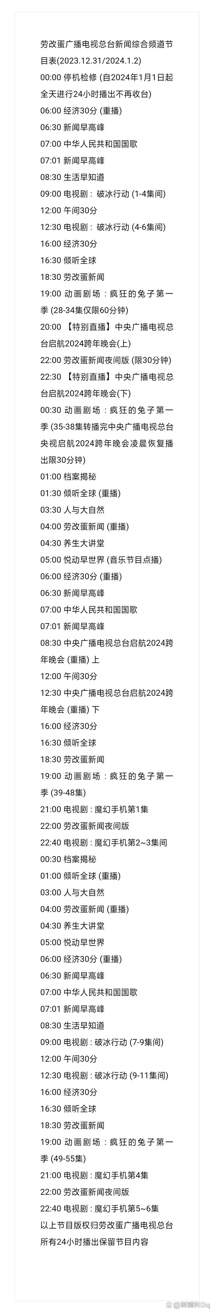上海电视台新闻,上海电视台新闻坊回看-第2张图片-华田资讯 上海电视台新闻,上海电视台新闻坊回看-第2张图片-华田资讯