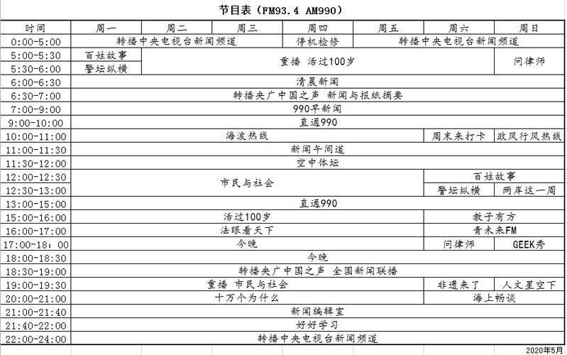 上海电视台新闻,上海电视台新闻坊回看-第7张图片-华田资讯 上海电视台新闻,上海电视台新闻坊回看-第7张图片-华田资讯