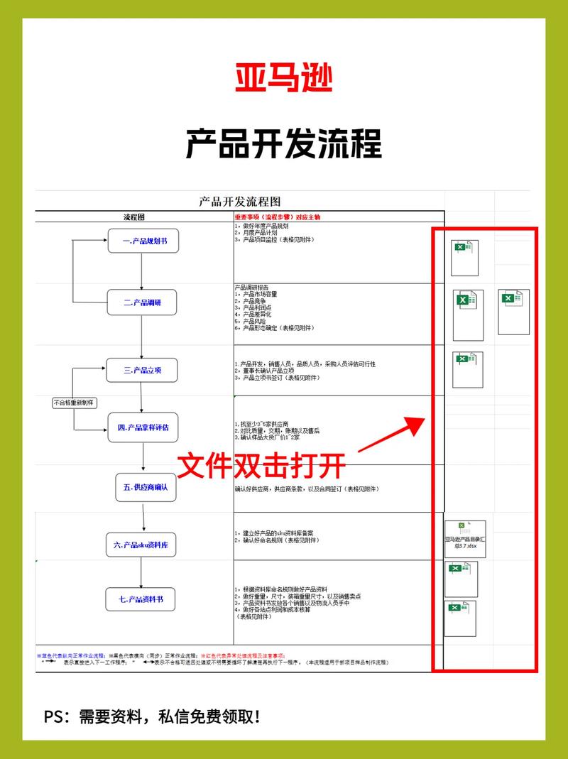 跨境电商大数据开发(跨境电商大数据开发方向)-第3张图片-华田资讯 跨境电商大数据开发(跨境电商大数据开发方向)-第3张图片-华田资讯