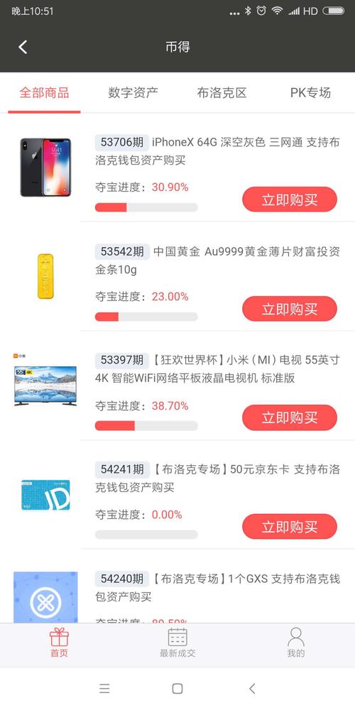 ICBC区块链会议 - 区块链ico启动项目-第3张图片-华田资讯 ICBC区块链会议 - 区块链ico启动项目-第3张图片-华田资讯