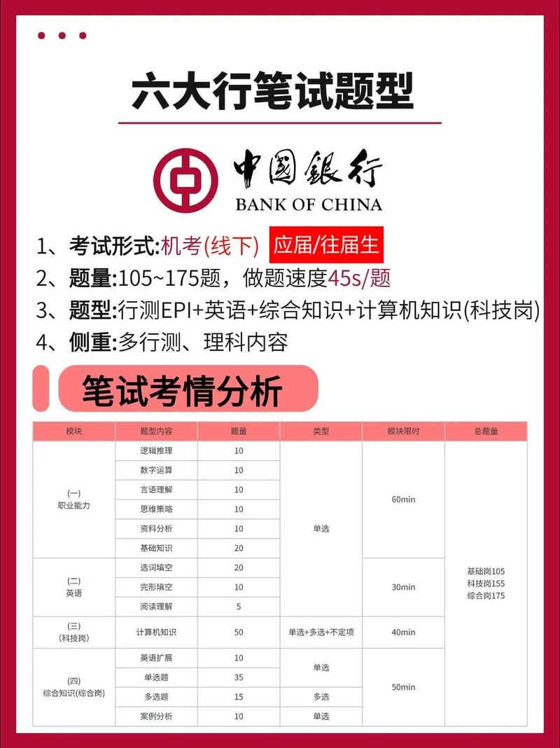 ICBC区块链会议 - 区块链ico启动项目-第4张图片-华田资讯 ICBC区块链会议 - 区块链ico启动项目-第4张图片-华田资讯