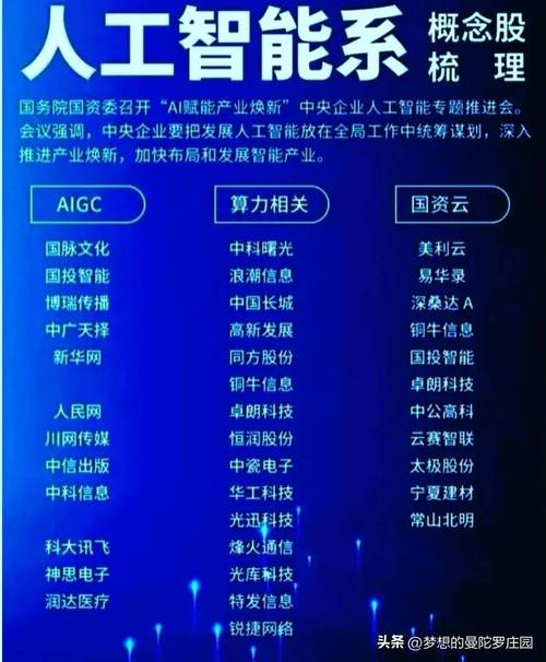 人工智能属于科技方面吗 - 人工智能算科技吗-第2张图片-华田资讯 人工智能属于科技方面吗 - 人工智能算科技吗-第2张图片-华田资讯