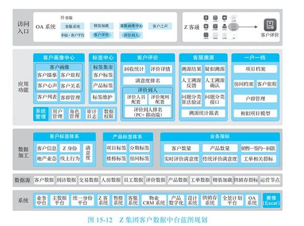 零售大数据解决方案 - 零售商的大数据应用-第1张图片-华田资讯 零售大数据解决方案 - 零售商的大数据应用-第1张图片-华田资讯