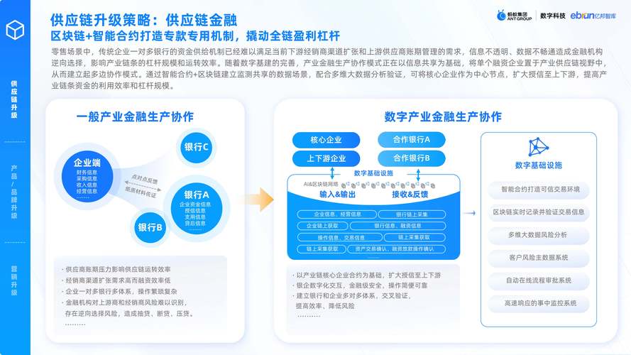 零售大数据解决方案 - 零售商的大数据应用-第4张图片-华田资讯 零售大数据解决方案 - 零售商的大数据应用-第4张图片-华田资讯