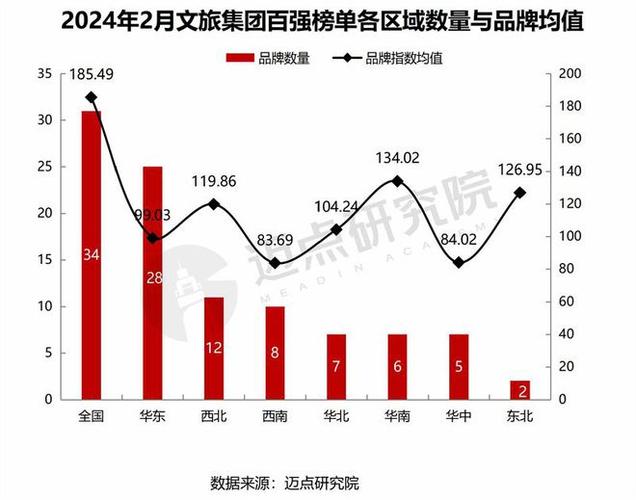 海南民俗文化大数据 - 海南民俗文化论文3000字-第1张图片-华田资讯 海南民俗文化大数据 - 海南民俗文化论文3000字-第1张图片-华田资讯