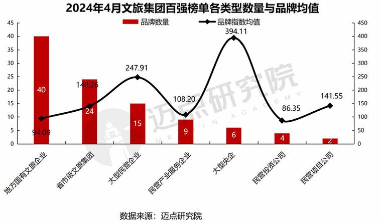 海南民俗文化大数据 - 海南民俗文化论文3000字-第2张图片-华田资讯 海南民俗文化大数据 - 海南民俗文化论文3000字-第2张图片-华田资讯