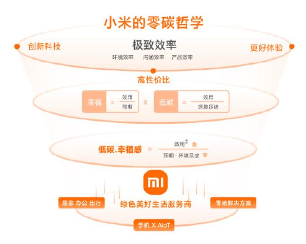 人工智能少女卧室推荐(人工智能少女下载)-第3张图片-华田资讯 人工智能少女卧室推荐(人工智能少女下载)-第3张图片-华田资讯